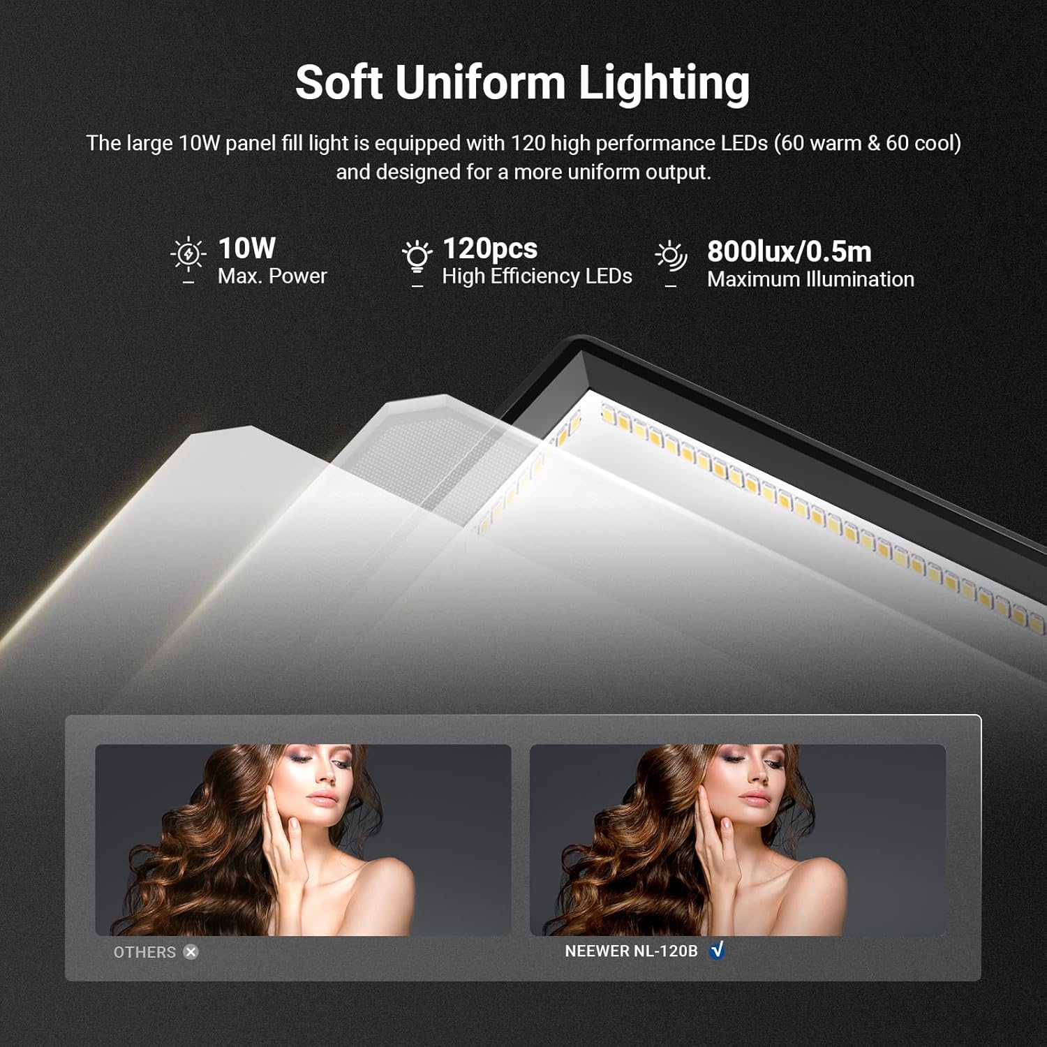 Panneau lumineux LED NEEWER Ba - Photography Lighting Kit Neewer avis et prix
