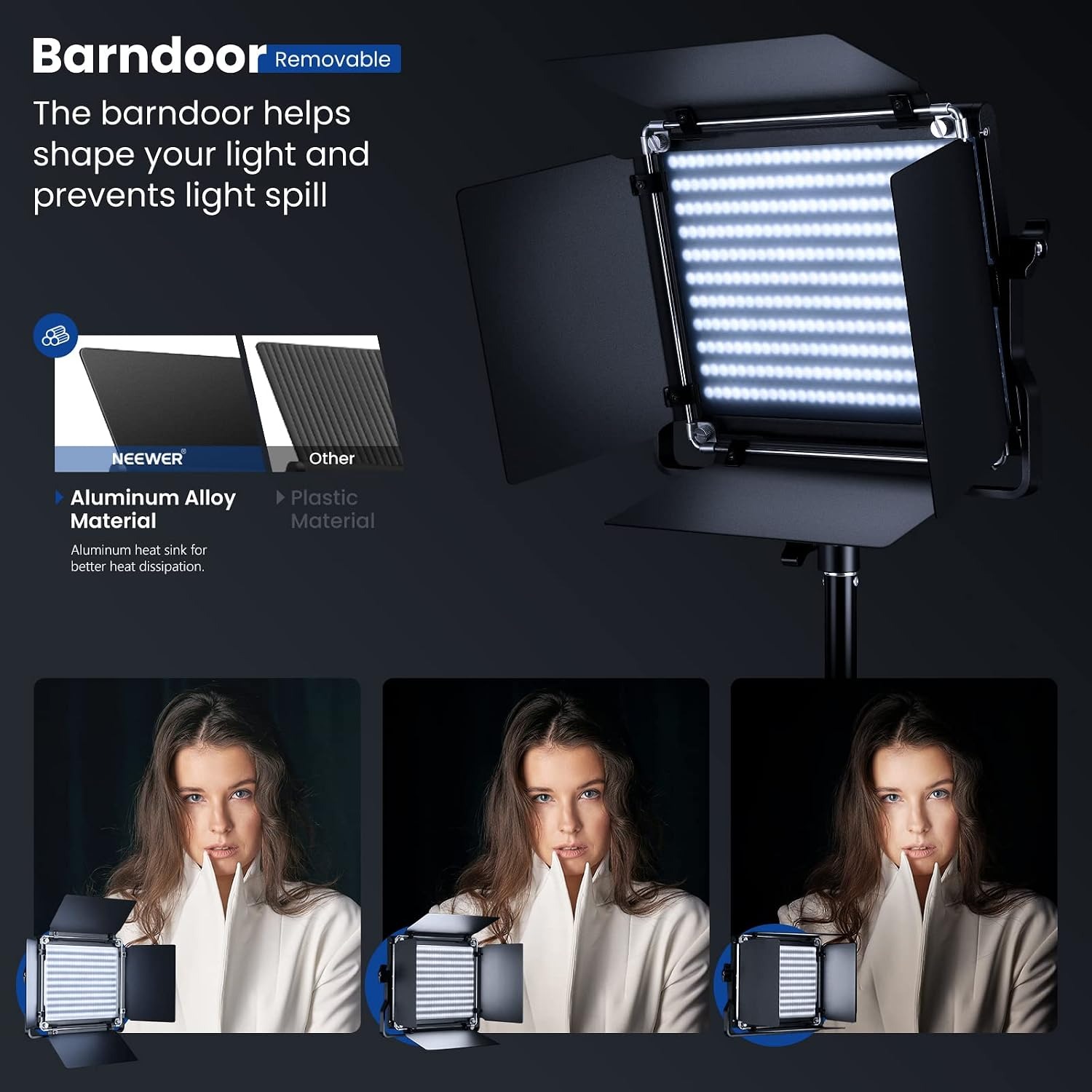 NEEWER Kit de 2 lampes vidéo L - Photography Lighting Kit Neewer avis et prix