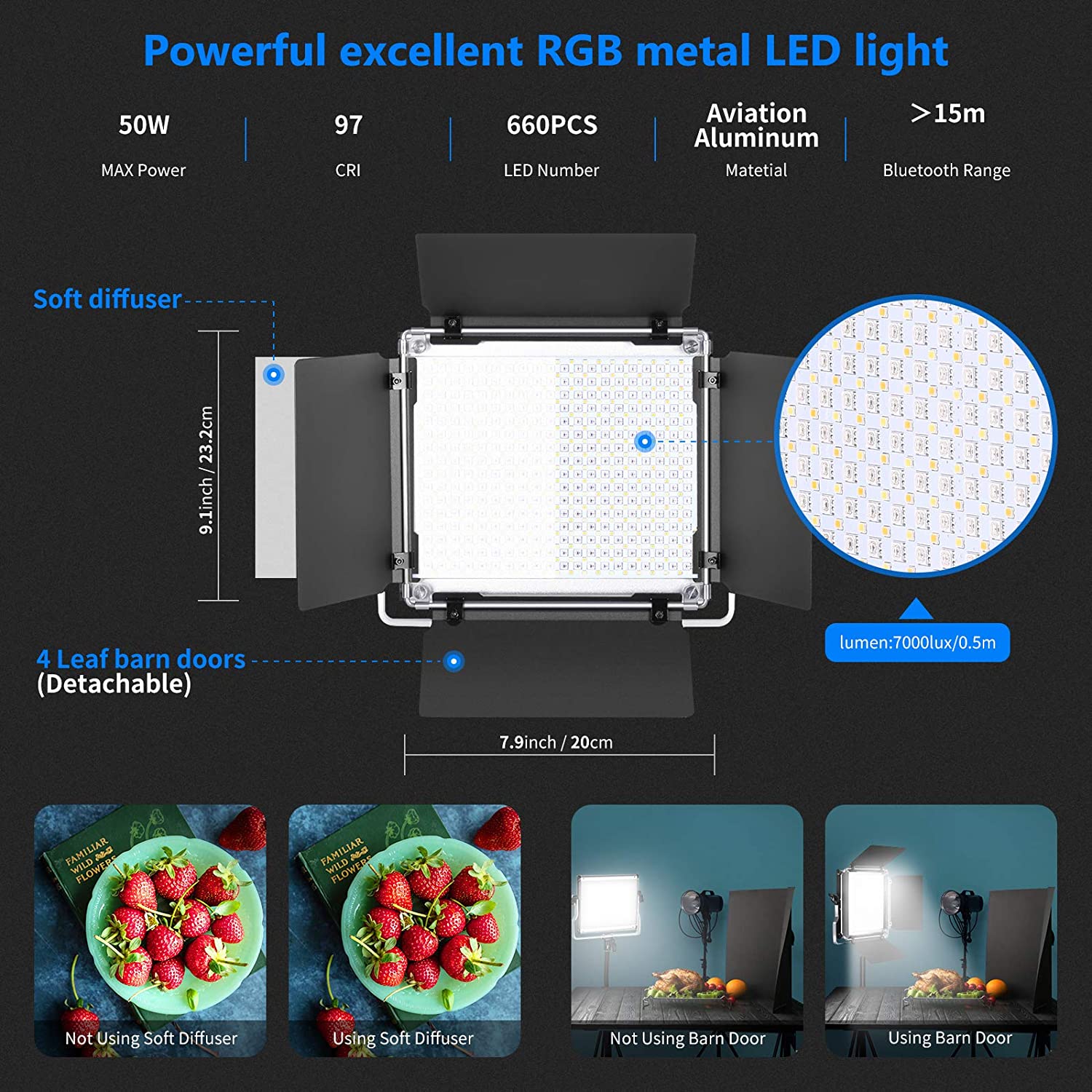 Neewer 2 packs de lampes LED 5 - Photography Lighting Kit Neewer avis et prix