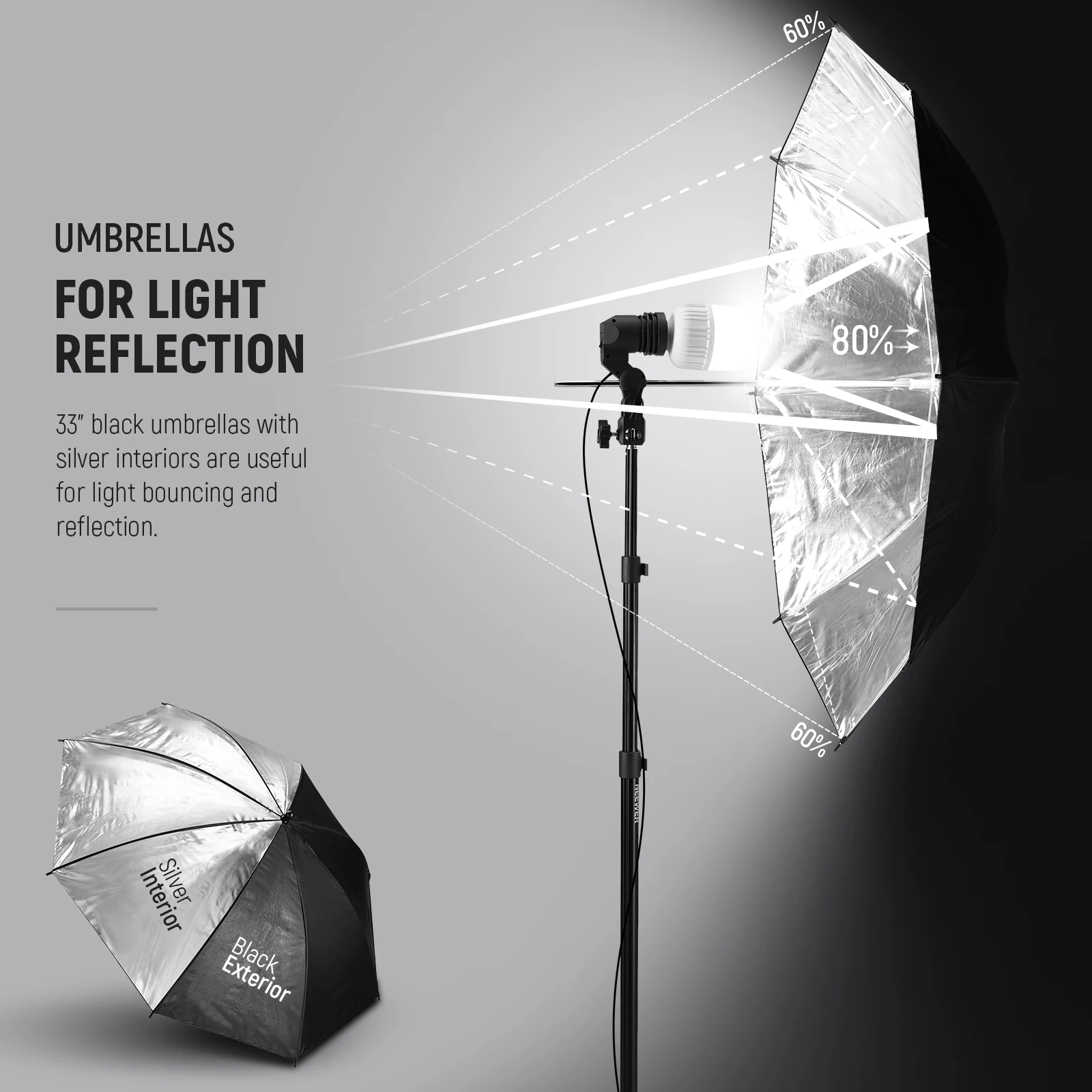 Kit d'éclairage photo NEEWER 6 - Photography Lighting Kit Neewer avis et prix