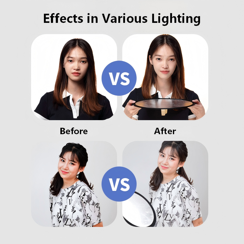Réflecteur double face or et a - Photography Lighting For Outdoors avis et prix
