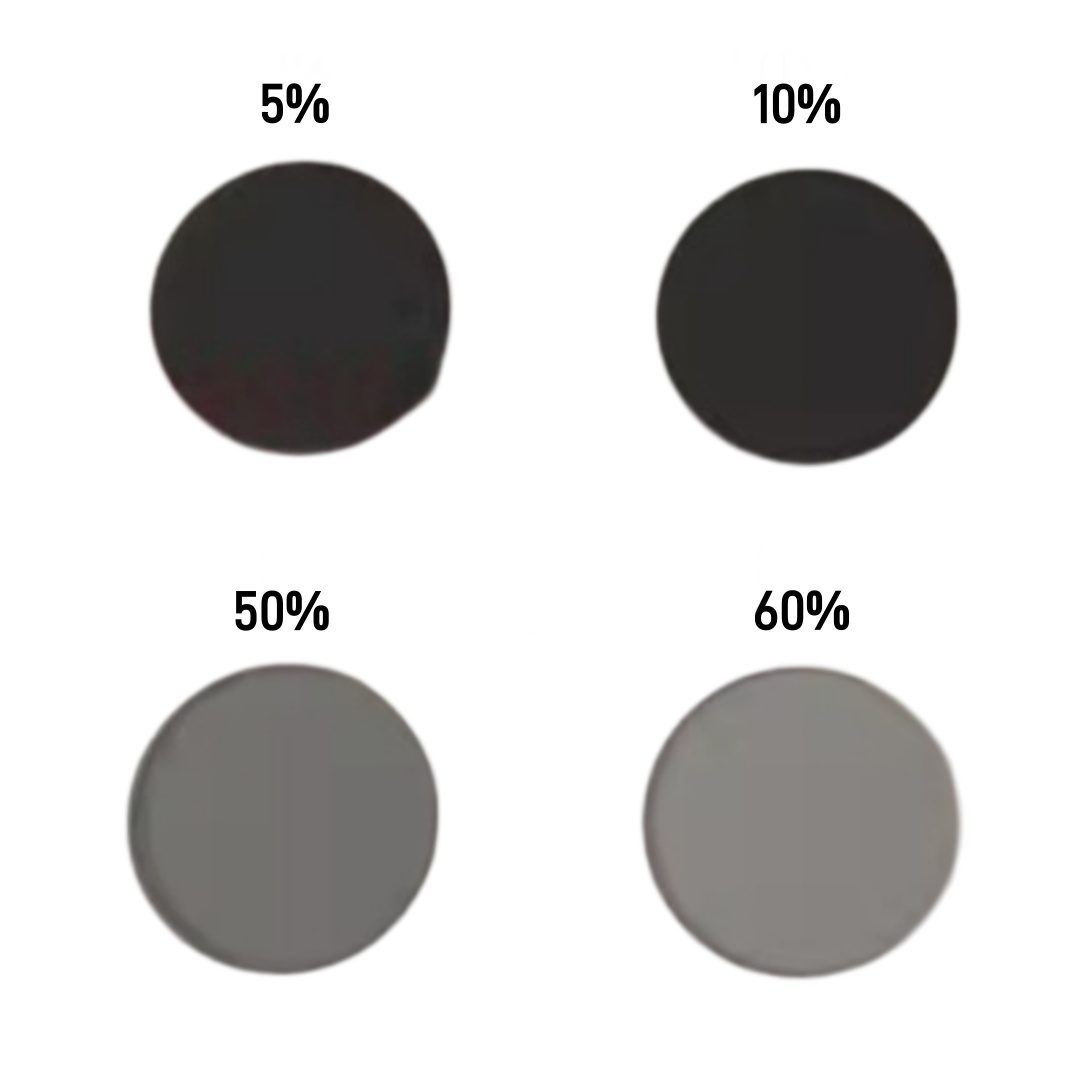 Filtre ND à densité neutre de  - Lighting Glass Photography avis et prix