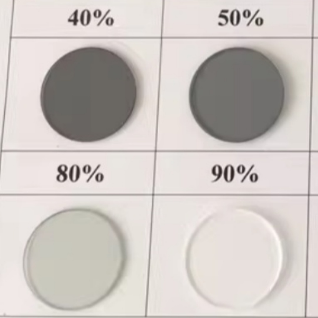 Filtre ND à densité neutre de  - Lighting Glass Photography avis et prix
