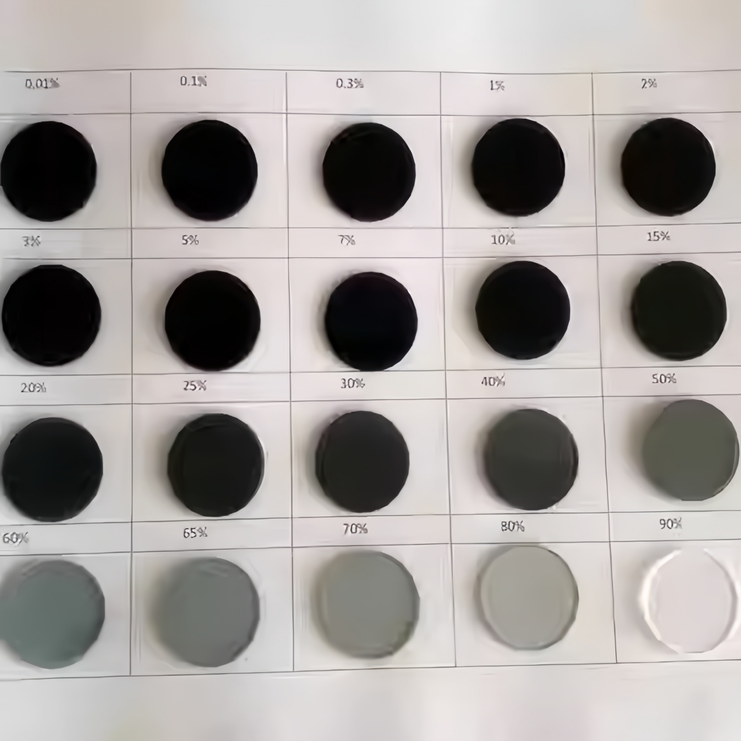 Filtre ND à densité neutre de  - Lighting Glass Photography avis et prix