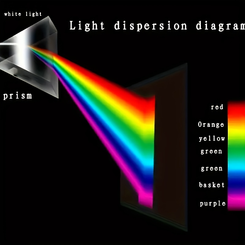 Prisme de réfraction spectrale - Lighting Glass Photography avis et prix