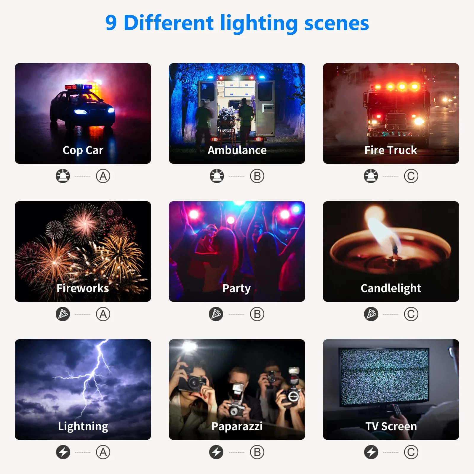 Neewer 2 packs de lampes LED R - Photography Lighting Kit Neewer avis et prix