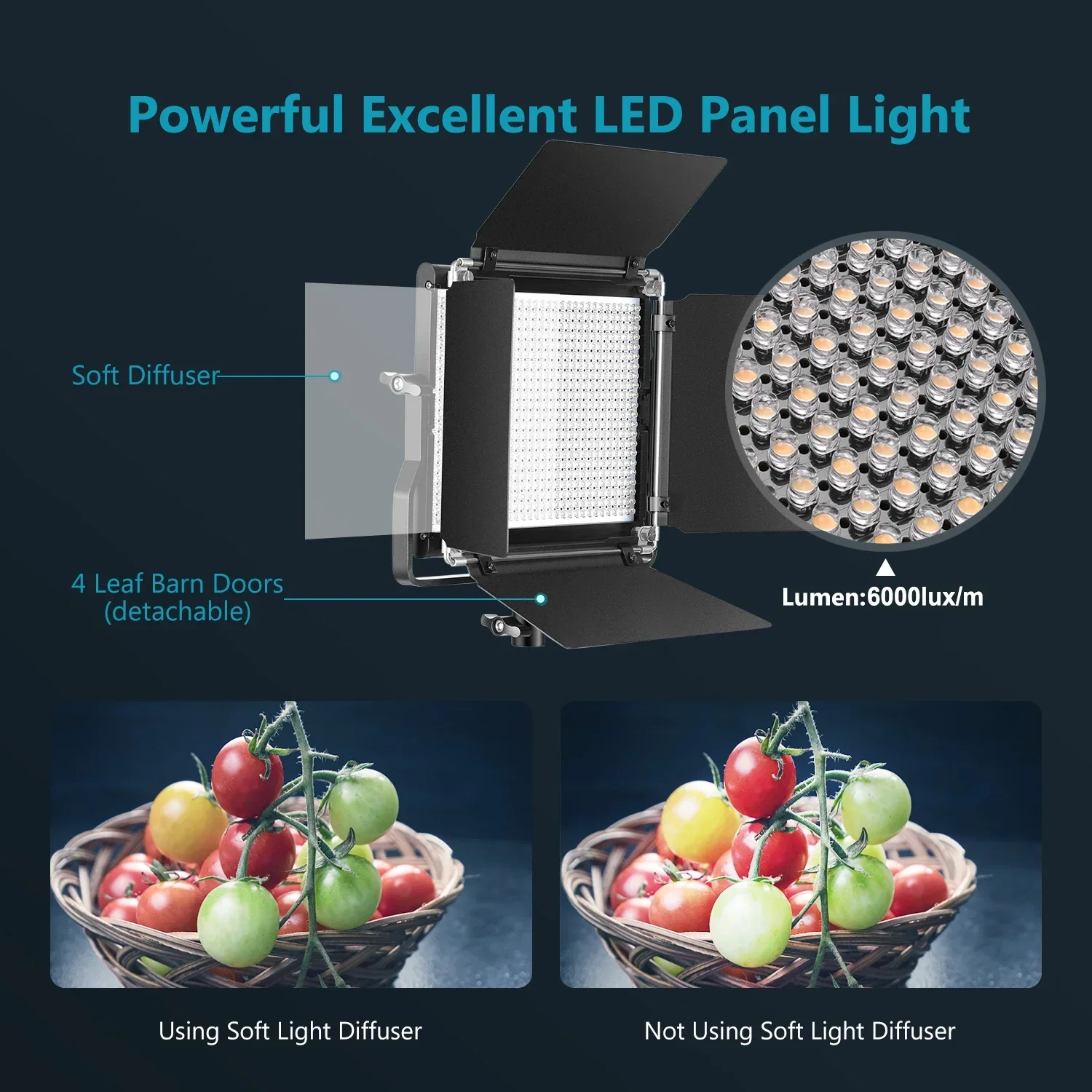 Neewer Kit de 2 panneaux lumin - Photography Lighting Kit Neewer avis et prix