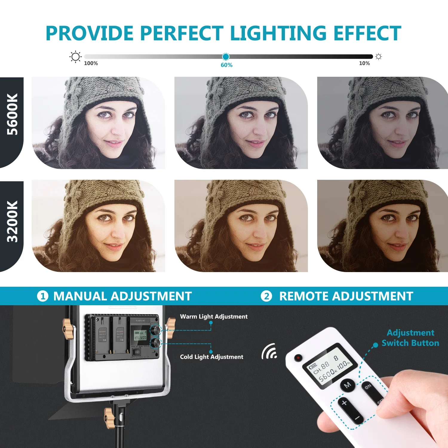 Neewer 2 Packs Kit d'éclairage - Photography Lighting Kit Neewer avis et prix